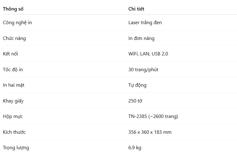 Thông số kỹ thuật chính